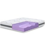 Matelas 90x190 cm THE WHITE STONE CARBONH25-90X190X25 Mousse soutien Ferme épaisseur 25 cm