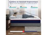Matelas 180x200 cm INRE Mousse + mémoire de forme soutien Ferme épaisseur 30 cm – Image 4