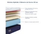 Matelas 180x200 cm INRE Mousse + mémoire de forme soutien Ferme épaisseur 30 cm – Image 5