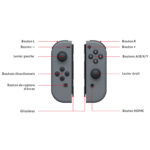 Nintendo Switch v2 + Joy-Con droit (rouge) et gauche (bleu) · Reconditionné – Image 3